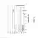 Fig. 19 - Using radial basis function networks and hyper-cubes for excursion classification in semi-conductor processing equipment