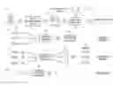 Fig. 01 - DEVICE, SYSTEM AND METHOD FOR GENERATING A PREDICTIVE MODEL BY MACHINE LEARNING