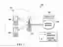 Fig. 02 - Autonomous, closed-loop and adaptive simulated annealing based machine learning approach for intelligent analytics-assisted self-organizing-networks (SONs)