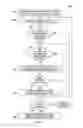 Fig. 04 - Autonomous, closed-loop and adaptive simulated annealing based machine learning approach for intelligent analytics-assisted self-organizing-networks (SONs)