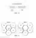 Fig. 13 - Autonomous, closed-loop and adaptive simulated annealing based machine learning approach for intelligent analytics-assisted self-organizing-networks (SONs)