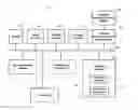 Fig. 01 - Long Term Active Learning from Large Continually Changing Data Sets
