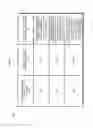 Fig. 06 - Event detection using roles and relationships of entities