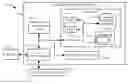 Fig. 01 - EVENT DRIVEN BEHAVIOR PREDICTOR