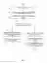 Fig. 05 - Displaying answers in accordance with answer classifications