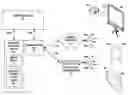 Fig. 01 - Automatic actions based on contextual replies