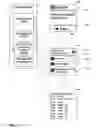 Fig. 05 - Automatic actions based on contextual replies
