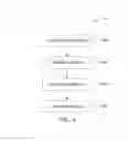 Fig. 05 - METHOD AND APPARATUS FOR DECISION TREE BASED SEARCH RESULT RANKING