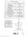 Fig. 03 - DECISION TREE DATA STRUCTURES GENERATED TO DETERMINE METRICS FOR CHILD NODES