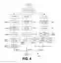 Fig. 05 - DECISION TREE DATA STRUCTURES GENERATED TO DETERMINE METRICS FOR CHILD NODES