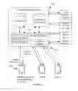 Fig. 02 - System and method for providing intelligent location information