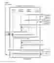Fig. 14 - System and method for providing intelligent location information
