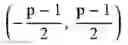 Fig. 24 - Computation using a network of optical parametric oscillators