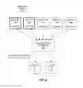 Fig. 05 - Parallel development and deployment for machine learning models