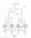 Fig. 07 - Parallel development and deployment for machine learning models