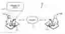 Fig. 01 - Multi-task conditional random field models for sequence labeling