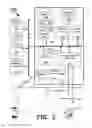 Fig. 03 - Enhanced searching and selection of rental properties and associated activities based on historic travel-related data