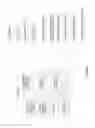 Fig. 03 - SYSTEM AND METHOD FOR UTILIZING VIRTUAL AND REAL CURRENCIES FOR PROCESSING CRUISE AND CRUISE-RELATED TRANSACTIONS