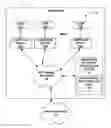 Fig. 01 - COMPARATIVE PEER ANALYSIS FOR BUSINESS INTELLIGENCE