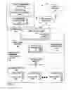 Fig. 03 - COMPARATIVE PEER ANALYSIS FOR BUSINESS INTELLIGENCE