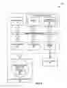 Fig. 10 - COMPARATIVE PEER ANALYSIS FOR BUSINESS INTELLIGENCE