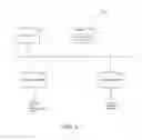 Fig. 05 - WORKFLOW DEFINITION, ORCHESTRATION AND ENFORCEMENT VIA A COLLABORATIVE INTERFACE ACCORDING TO A HIERARCHICAL PROCEDURE LIST