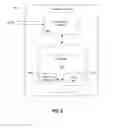 Fig. 32 - Governance, Risk, and Compliance (GRC) Cloud Services