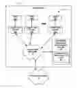 Fig. 01 - COMPARATIVE PEER ANALYSIS FOR BUSINESS INTELLIGENCE