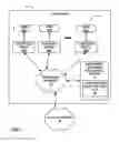 Fig. 02 - COMPARATIVE PEER ANALYSIS FOR BUSINESS INTELLIGENCE