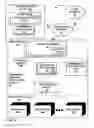 Fig. 03 - COMPARATIVE PEER ANALYSIS FOR BUSINESS INTELLIGENCE