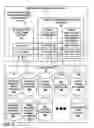 Fig. 06 - COMPARATIVE PEER ANALYSIS FOR BUSINESS INTELLIGENCE
