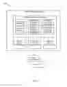 Fig. 03 - Open automated demand response (OpenADR) endpoint device for managing system loads and resources based on energy market indicators