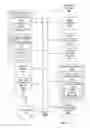 Fig. 06 - Open automated demand response (OpenADR) endpoint device for managing system loads and resources based on energy market indicators