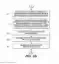 Fig. 10 - Methods and systems for regulating service layer agreements for multiple cloud service requests
