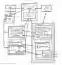 Fig. 01 - Systems and methods for interfacing between a sales management system and a project planning system