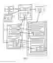 Fig. 02 - Systems and methods for interfacing between a sales management system and a project planning system
