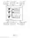 Fig. 03 - Systems and methods for interfacing between a sales management system and a project planning system