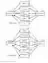 Fig. 05 - Systems and methods for interfacing between a sales management system and a project planning system