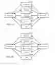 Fig. 06 - Systems and methods for interfacing between a sales management system and a project planning system
