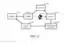 Fig. 13 - Systems and methods for interfacing between a sales management system and a project planning system