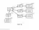 Fig. 14 - Systems and methods for interfacing between a sales management system and a project planning system
