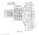 Fig. 15 - Systems and methods for interfacing between a sales management system and a project planning system