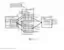 Fig. 16 - Systems and methods for interfacing between a sales management system and a project planning system
