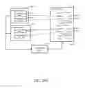 Fig. 43 - Systems and methods for interfacing between a sales management system and a project planning system
