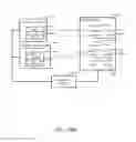 Fig. 44 - Systems and methods for interfacing between a sales management system and a project planning system