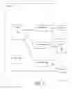 Fig. 19 - Draft beer supply chain systems and methods