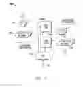 Fig. 05 - Container Tracking Systems For Supply Chains And Related Methods