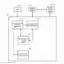 Fig. 01 - COLLABORATION PATTERN CREATION BY CROWDSOURCING PARTICIPANTS