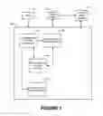 Fig. 02 - COLLABORATION PATTERN CREATION BY CROWDSOURCING PARTICIPANTS