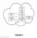 Fig. 04 - COLLABORATION PATTERN CREATION BY CROWDSOURCING PARTICIPANTS